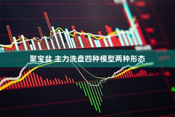 聚宝盆 主力洗盘四种模型两种形态