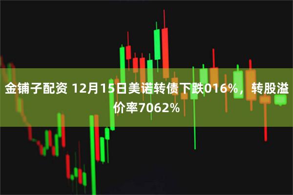 金铺子配资 12月15日美诺转债下跌016%，转股溢价率7062%